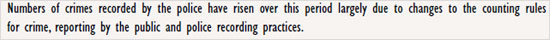 Quote from Home Office document