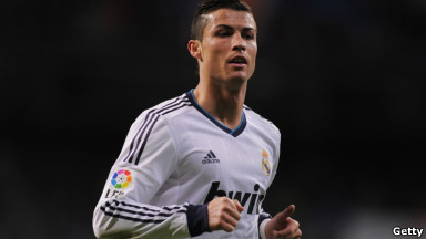 Cristiano Ronaldo