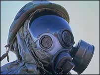 gas mask