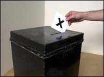 Kuti votimi