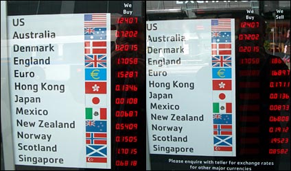 englandscotlandforex.jpg