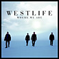 Review of Where We Are Review of Where We Are