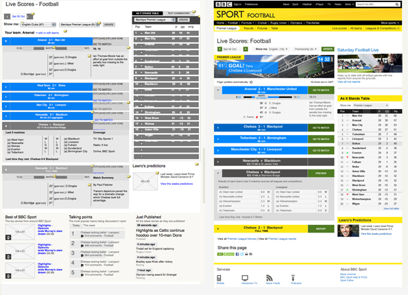 wireframe and visual mockup of a football live scores page
