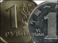Юань та Рубль
