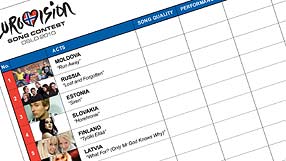 scorecard
