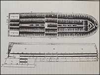 Slave Ship
