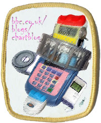 Lyriscope patch