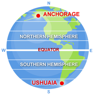 latitude.gif