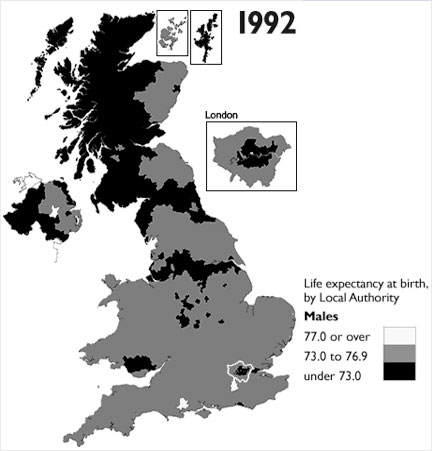 Males 1992