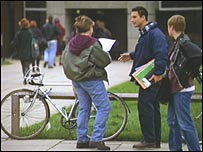 Students
