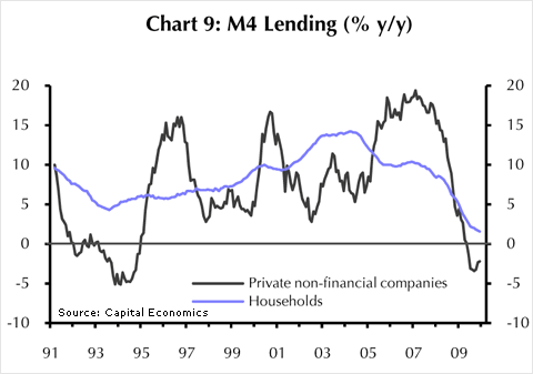 m4lending480.gif