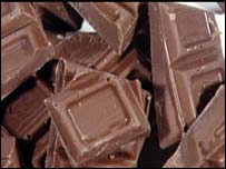 chocolate