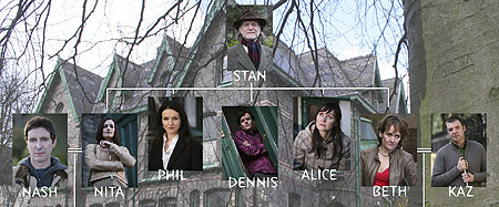 The Family Tree