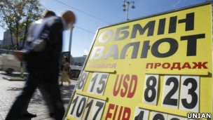 курс валют