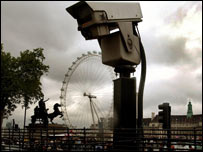 CCTV