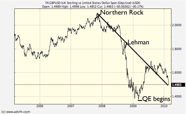 sterling5yrs.jpg