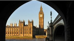 英国议会
