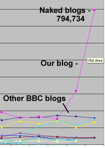BBC_Blogs.jpg