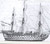 HMS Victory