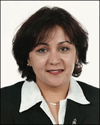 نینا گل