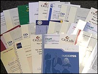 Certificates
