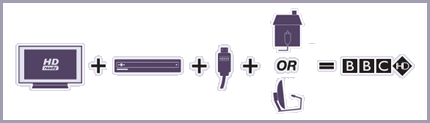 hd_setup.png