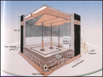 کعبه