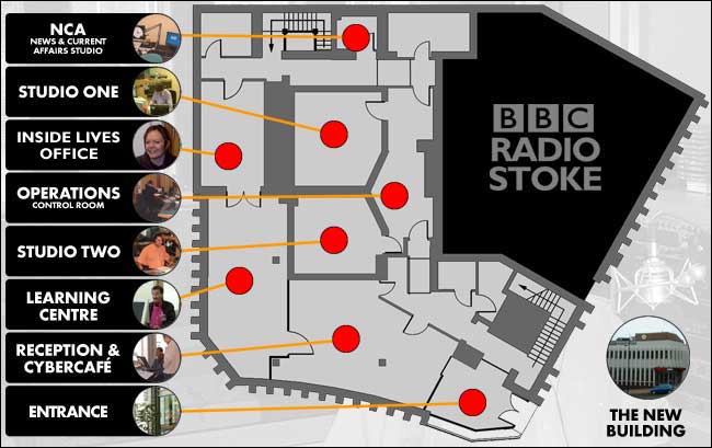 BBC Radio Stoke