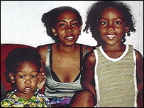 Reynaldo's family