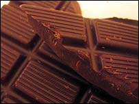 Dark chocolate