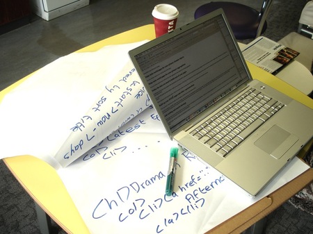 Desk with sketches