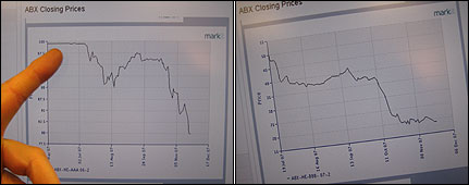 Graphs