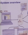 Part of Halil's presentation