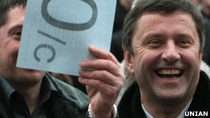 Віктор Пилипишин