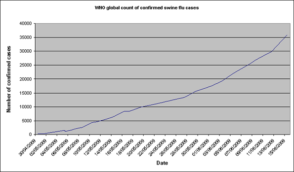 01global_count.gif