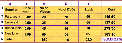 Spreadsheet