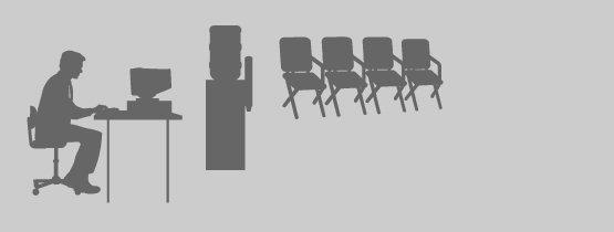 Careers