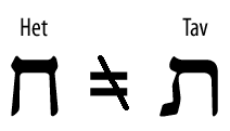 Tav-vs-Het.gif